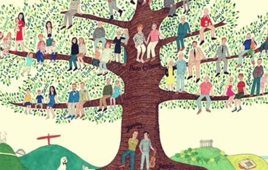 Descobrir os Antepassados