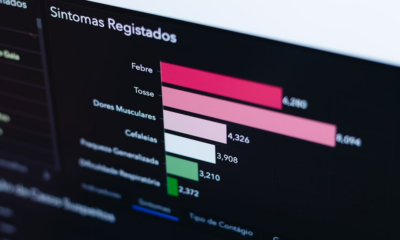 Recursos de Visão Noturna Poderosos